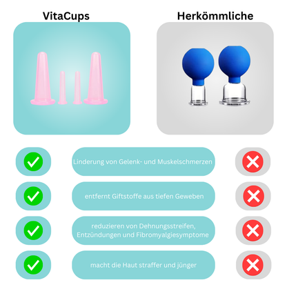 VitaCups