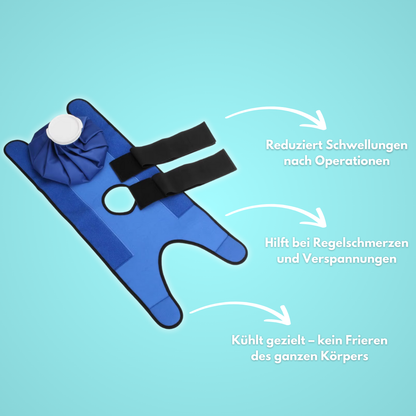 ThermoWrap: spüren was Linderung bedeutet!