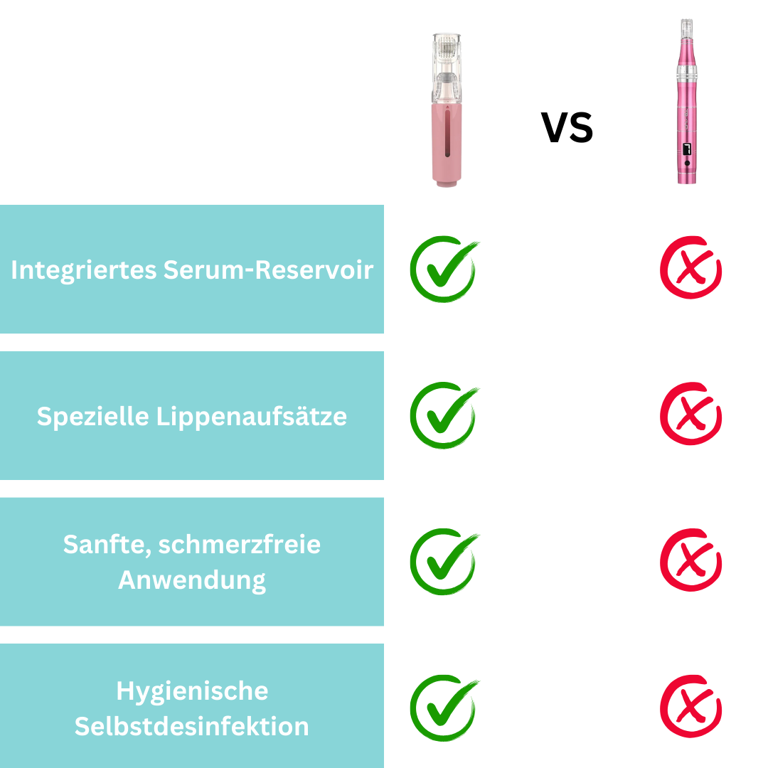 SkinFusion Roller