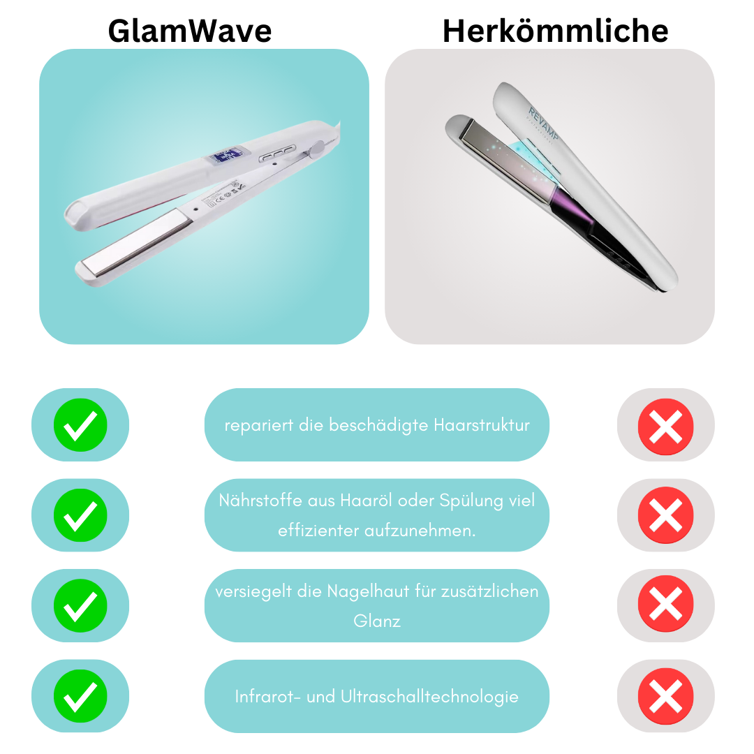 GlamWave