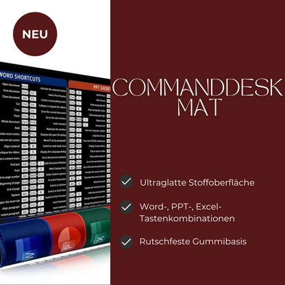 CommandDesk Mat