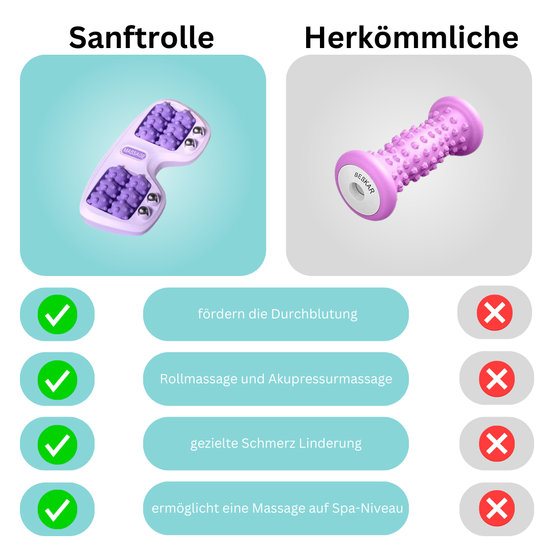 Sanftrolle