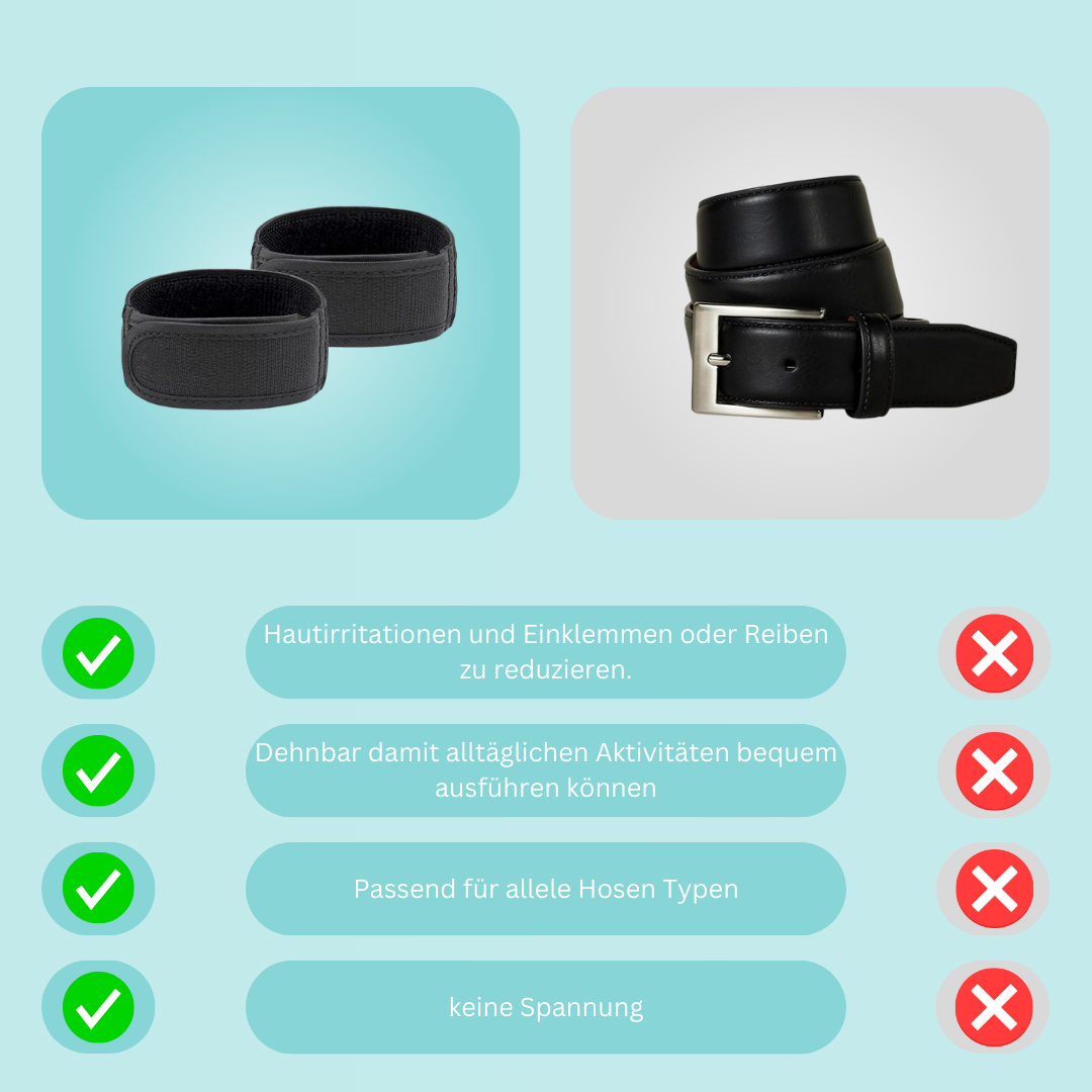 FlexBelt