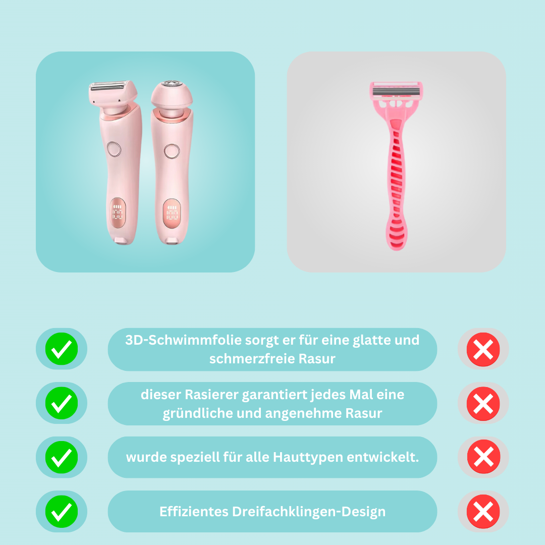 AquaShave