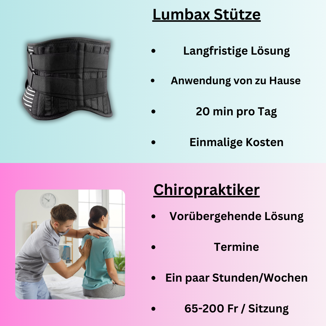 Lumbax Stütze