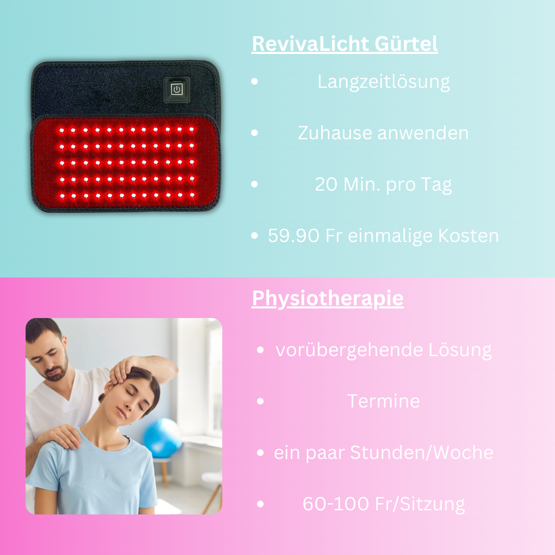 RevivaLicht Gürtel