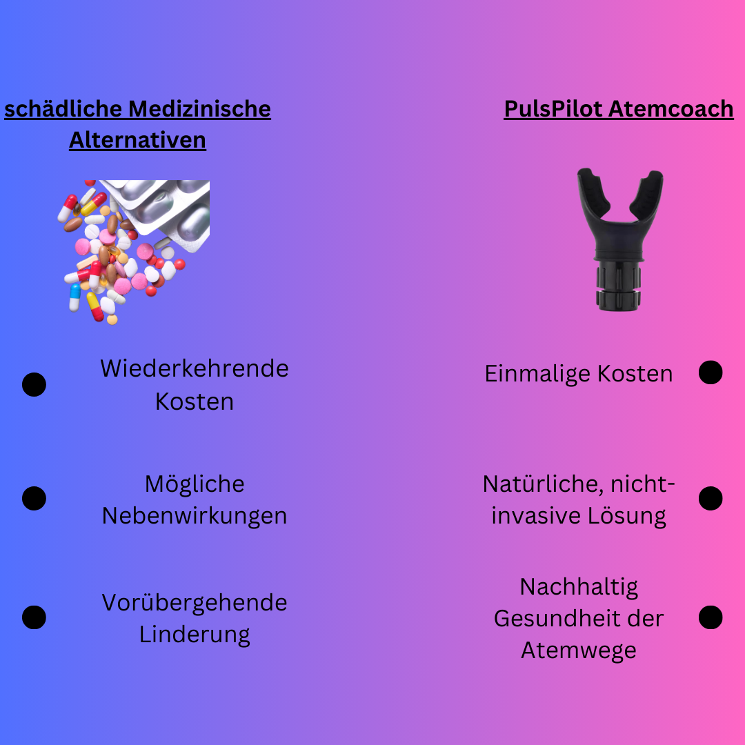 PulsPilot Atemcoach